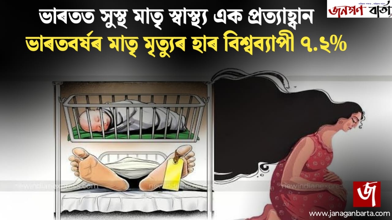 Maternity Death Rate in India