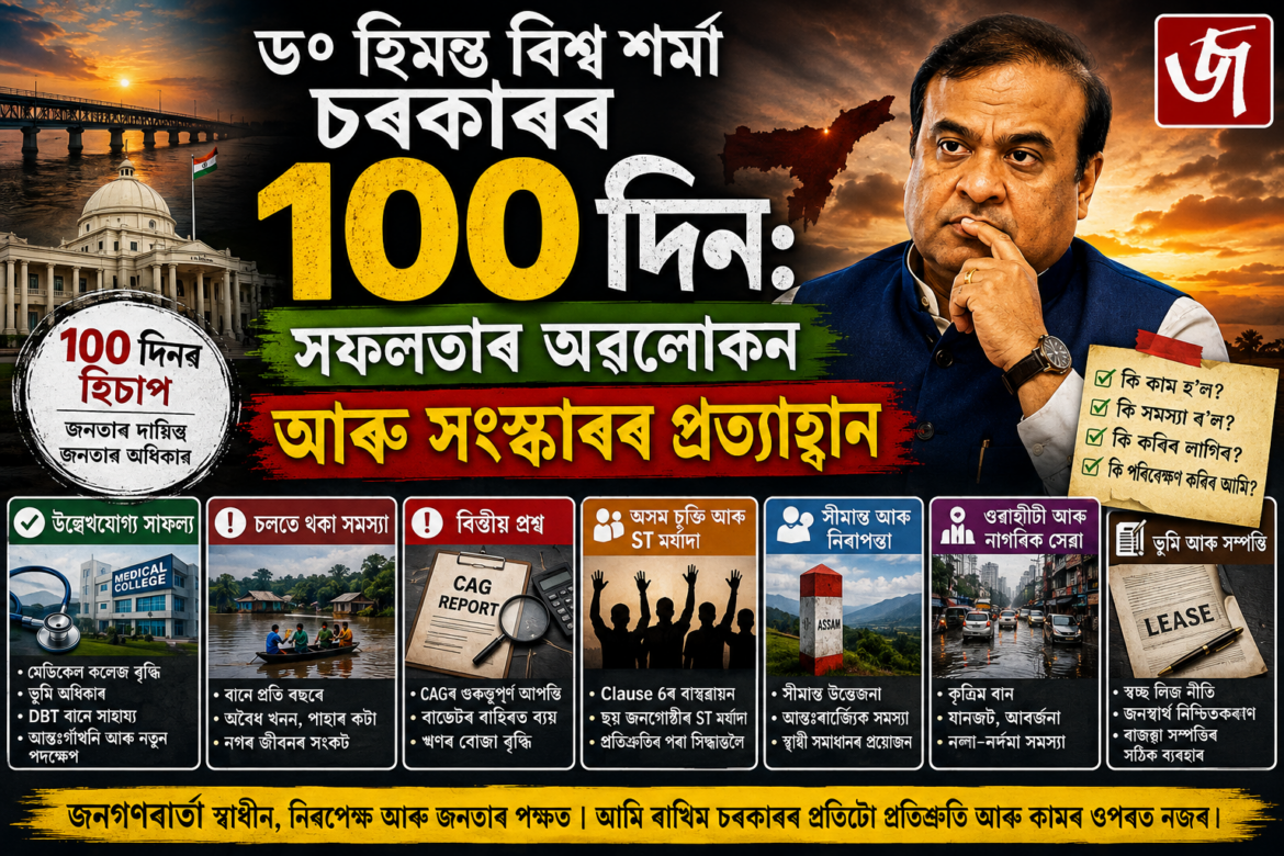 100 days of Assam BJP Govt